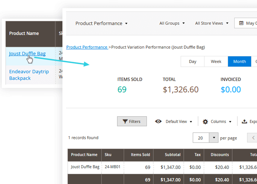 Advanced Reports for Magento 2. Social Media buttons Advanced Reports for Magento 2. Social Media buttons