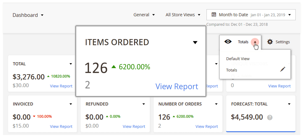 Advanced Reports for Magento 2. Elements Configurations Advanced Reports for Magento 2. Elements Configurations