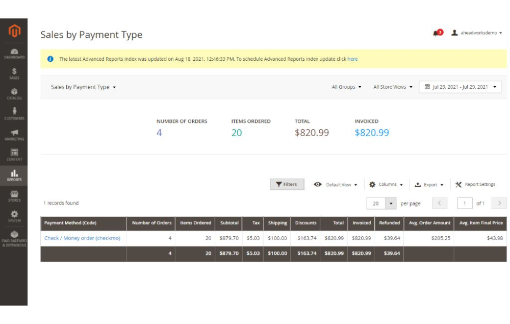 Sales by Payment Type report for Magento 2