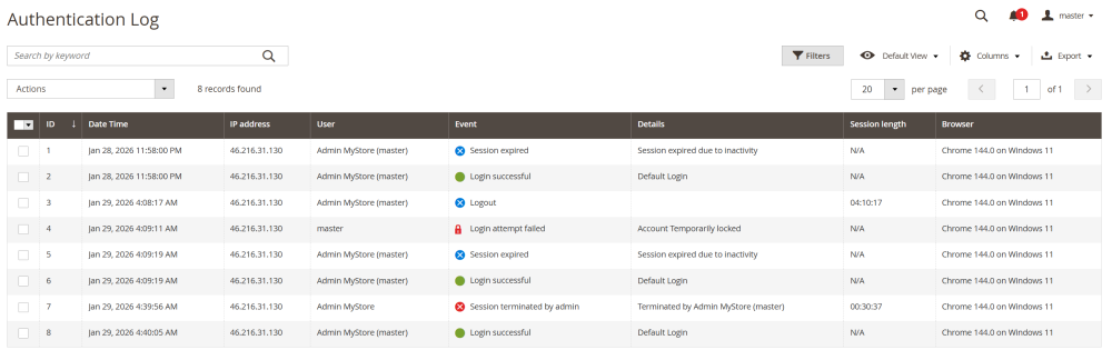 Authentication Log | Action Log for Magento 2