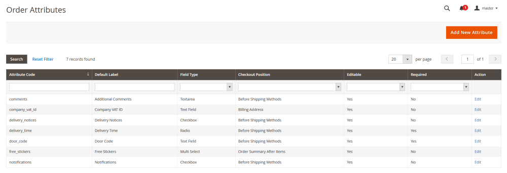 Order Attributes Table | Order Attributes
