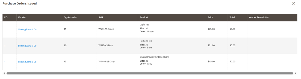 PO issued | Purchase Order and Dropshipping