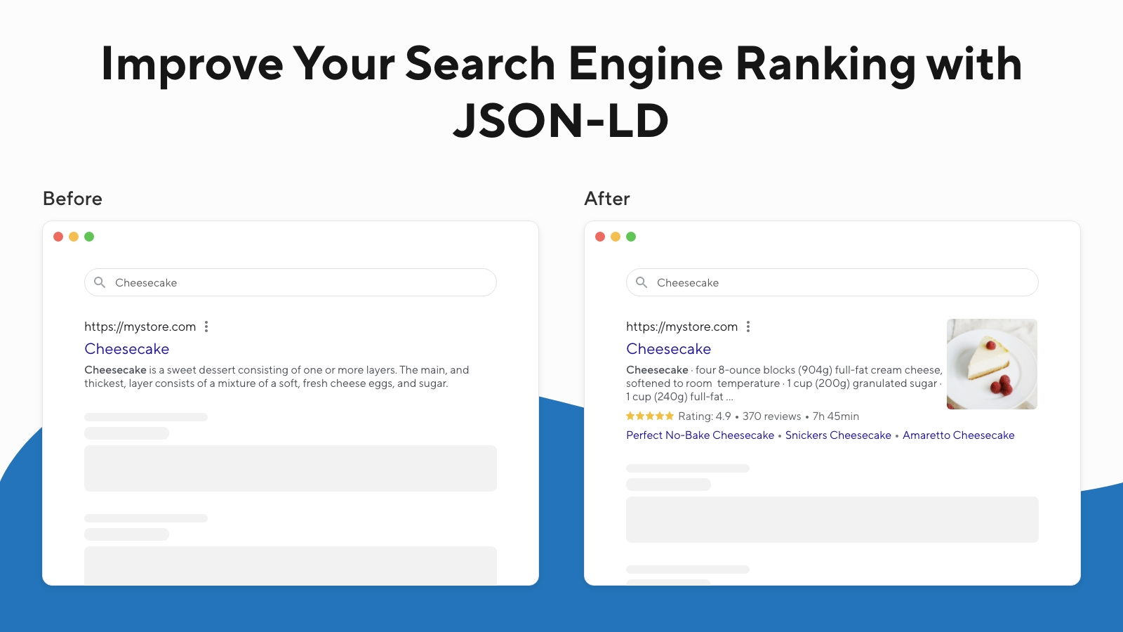 Improve search ranking with JSON-LD
