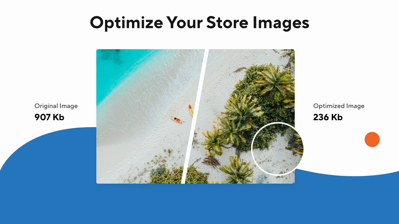 Image compression Shopify