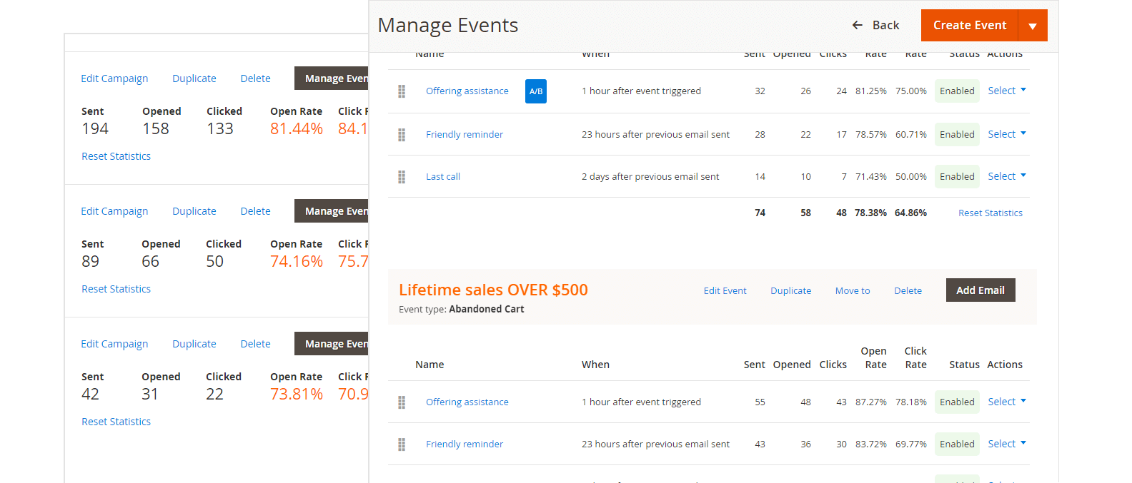 Follow Up Email for Magento 2. Elements Configurations Follow Up Email for Magento 2. Elements Configurations