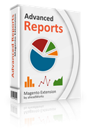 Magento report