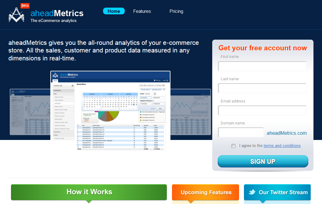 aheadMetrics