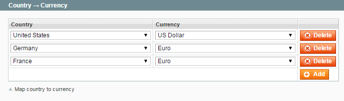 Currency to Countries Assignment