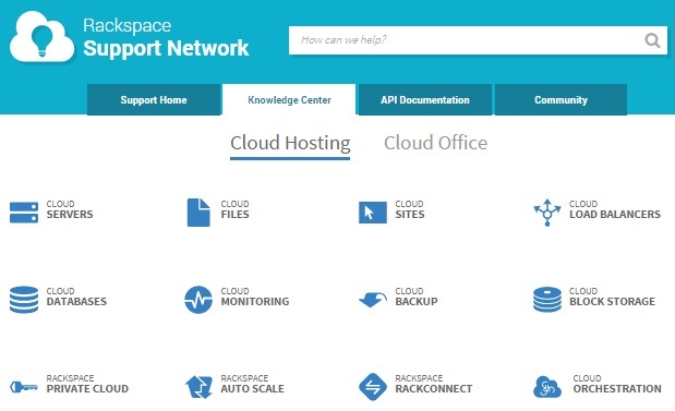 Knowledge Base Structure