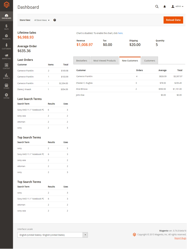 Magento 2 Demo Store Backend