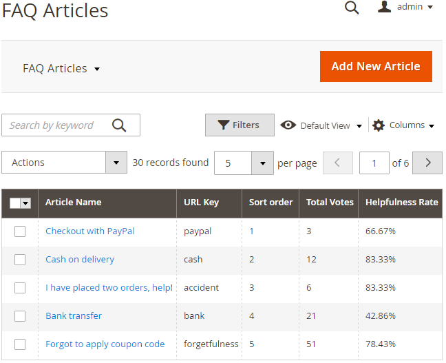 FAQ Articles Grid