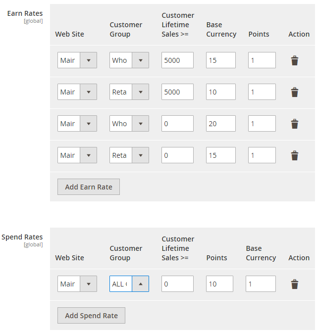 Reward Points Earn and Spend Rates