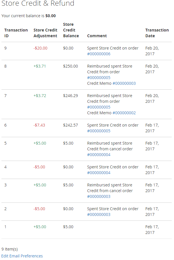 Store Credits in Customer Accounts