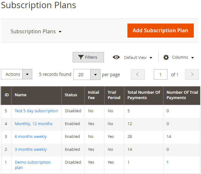 Subscription Plans Grid