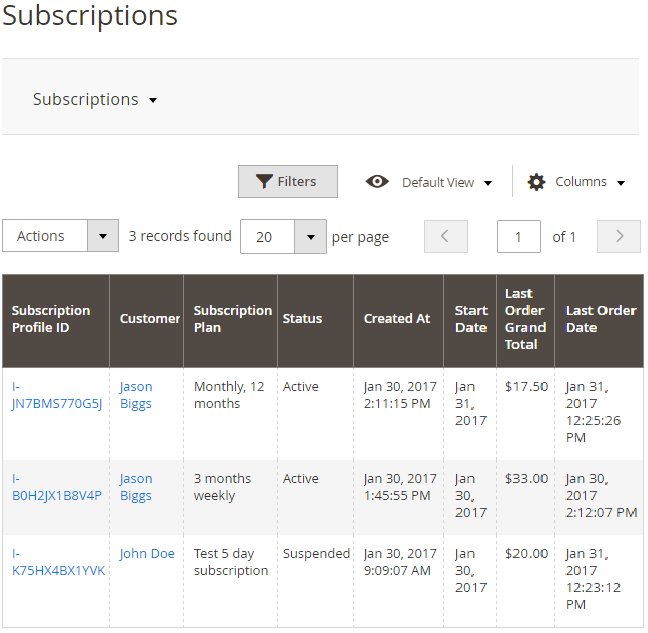 Subscriptions Grid