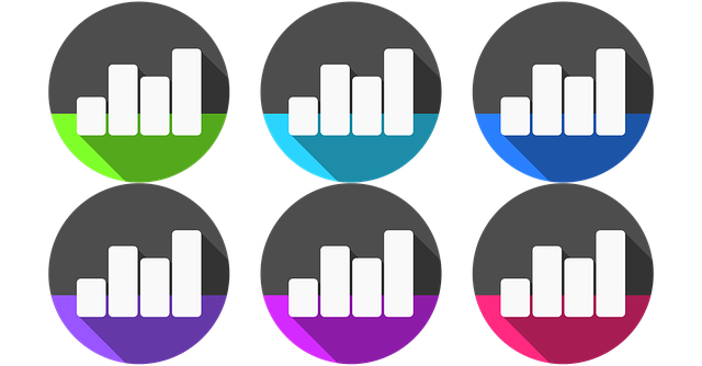 Advanced Reports 2.2 for Magento 2: Track Your Traffic and Conversions