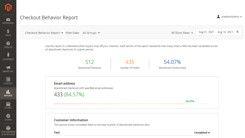 Magento checkout analytics